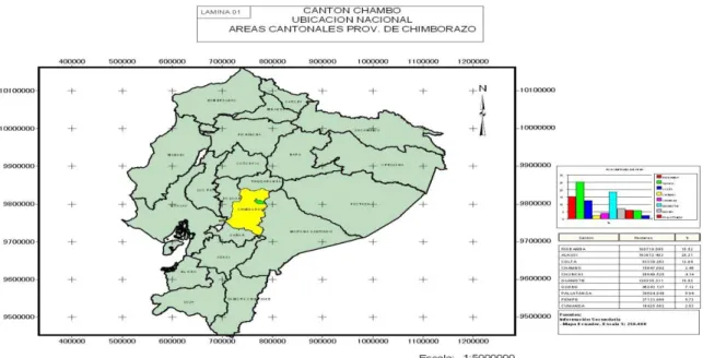 CUADRO I.  MAPA DE CHAMBO CON REFERENCIA A LA NACIÓN. 