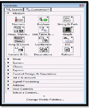 Figura IV-6 Ejemplo de Paleta de Control en LABView 31