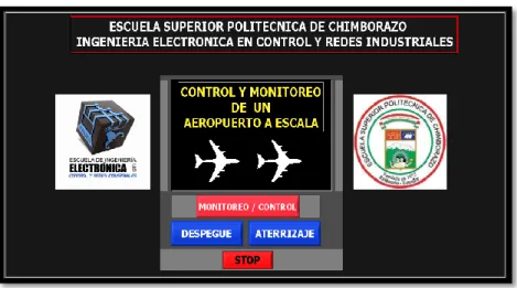 Figura IV-33 Panel Frontal menu principal.vi 56