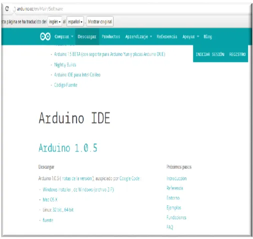 Figura II. 13: Descarga de Software Arduino 