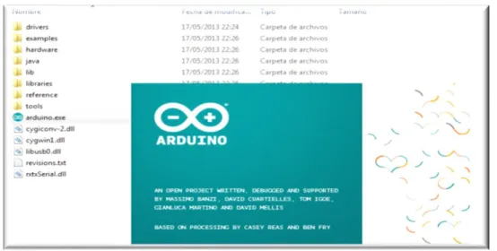 Figura II. 15: Ejecutar en modo de administrador 