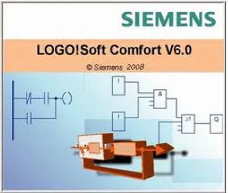 Figura IV.24 Software Logo siemens
