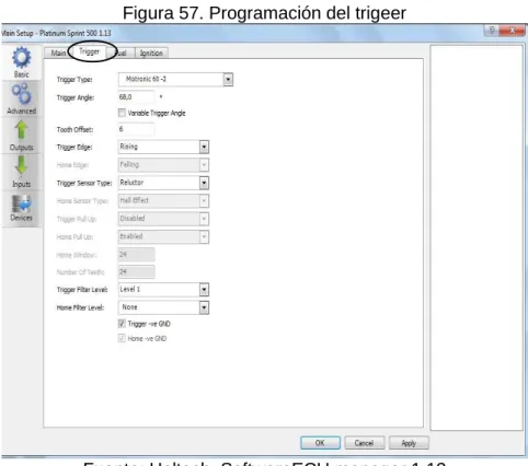 Figura 57. Programación del trigeer 