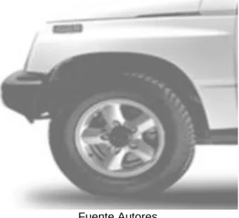 Figura  51. Dimensiones modificadas del ángulo de ataque del vehículo Chevrolet  Vitara 