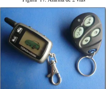 Figura  17. Alarma de 2 vías 