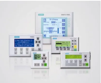 Figura 2.13: Micro panels 