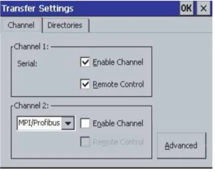 Figura 3.25: Conexiones WinCC flexible 