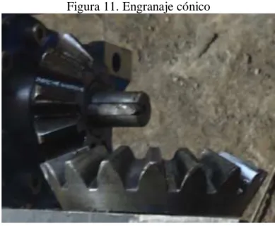 Figura 11. Engranaje cónico 