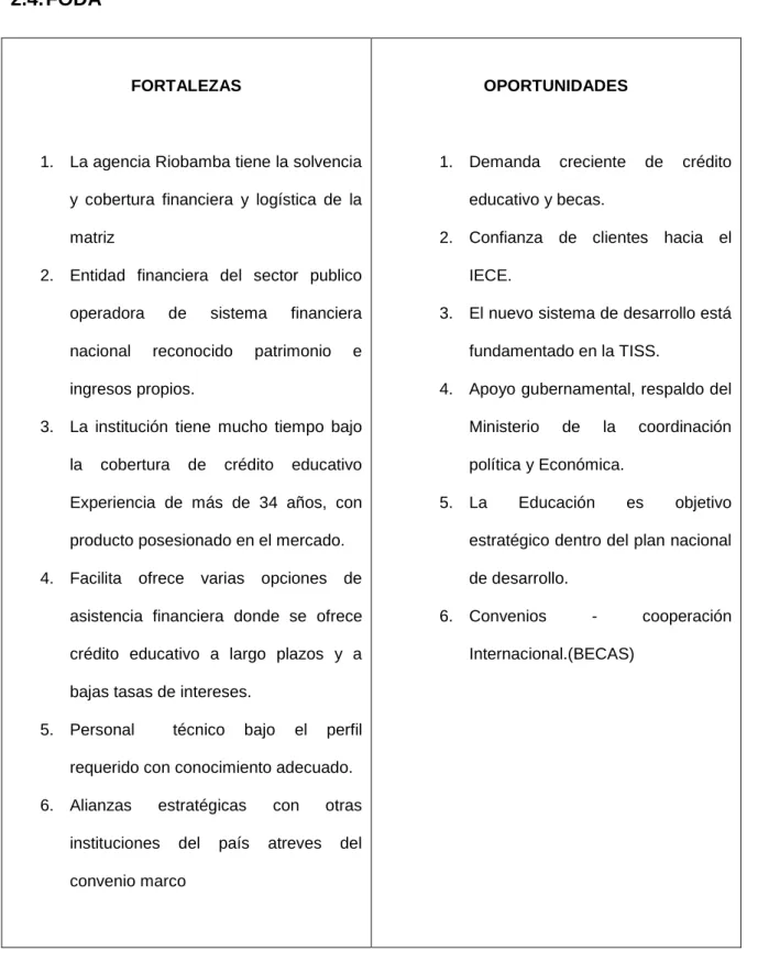 TABLA Nº 14  2.4. FODA 
