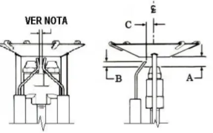 Figura II.13. Calibración de electrodos 