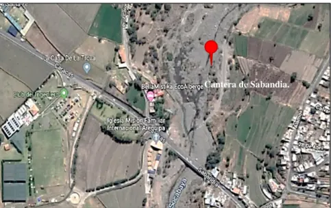 Figura 17. Ubicación de la cantera de Sabandía. Fuente, Google Earth. 