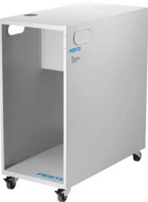 Figura III- 37 Mesa rodante 