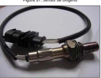 Figura 37. Sensor de oxígeno