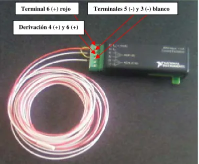 Figura 3.7: Conexión del sensor RTD al módulo SCC-RTD01 