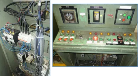 Figura 3.11. Tablero de control DE00. 