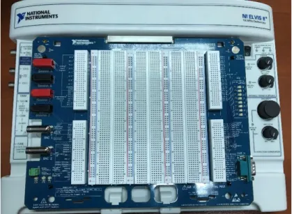 Figura 2. Protoboard de la plataforma NI ELVIS II. 