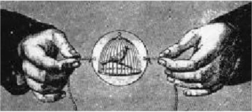 FIG.  II . 1   Historia de la animación 