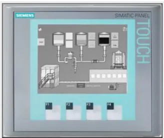 Fig. II.8 HMI KTP400 BASIC MONO PN 