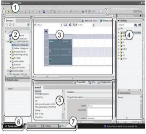 Figura IV-10: Componentes del proyecto 
