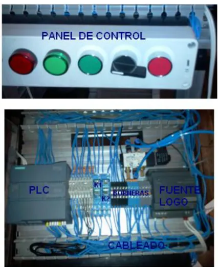 Figura V.28 Montaje del panel de control de módulo 