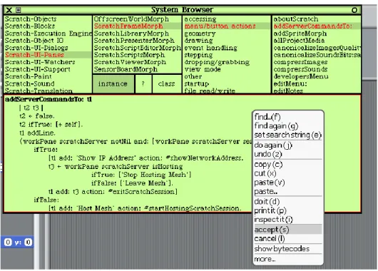 Figura 17. Paso 7 para activar la función Mesh