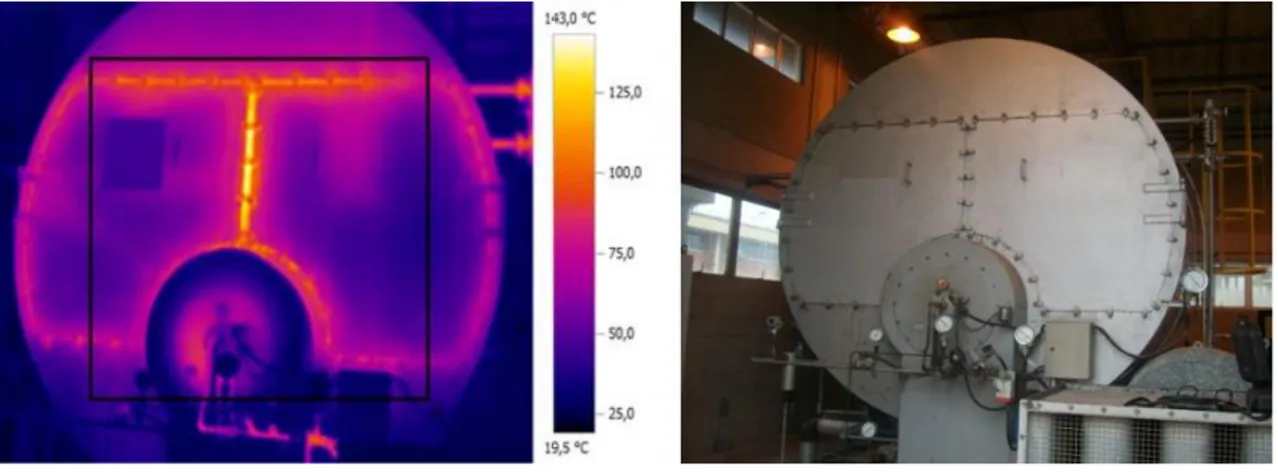 Figura 2.11. Fotografía de un ejemplo de imagen térmica y foto de una caldera.