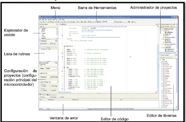 Figura 3. Interfaz de  MikroC PRO for PIC