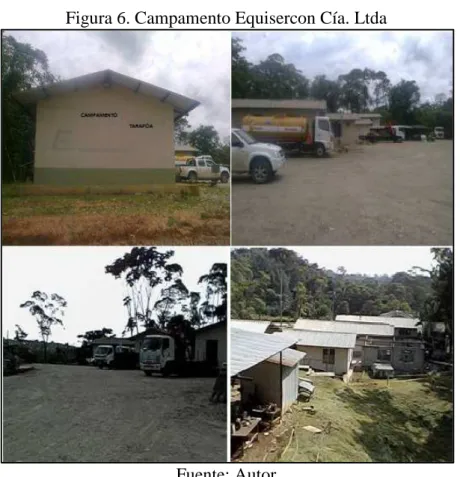Figura 6. Campamento Equisercon Cía. Ltda 