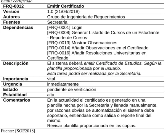 Tabla 3.50  Emitir certificado 