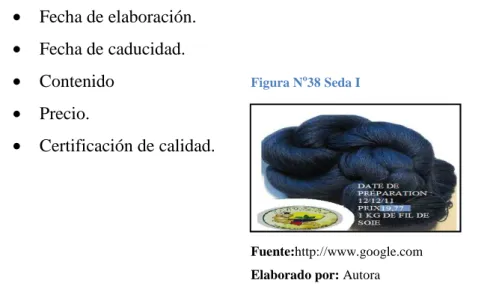 Figura  N o 36Funda de seda II 