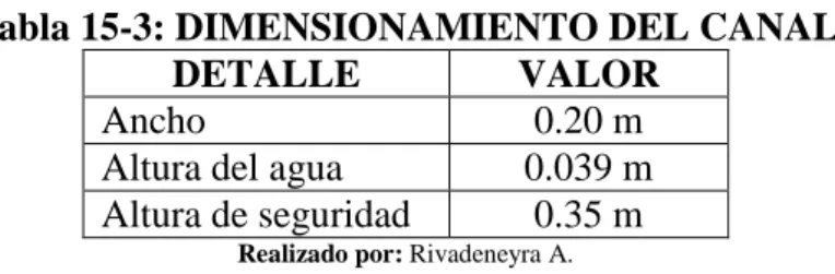 Tabla 14-3: CAUDAL DE DISEÑO  DETALLE  VALOR 