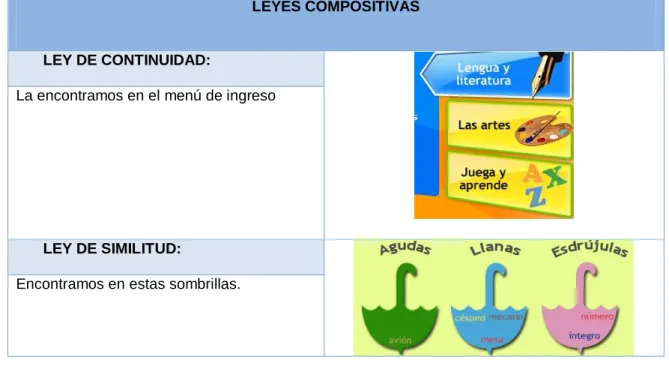 TABLA III. XVII 