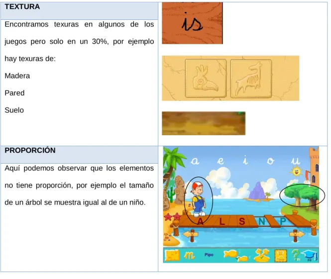 TABLA III. VIII 