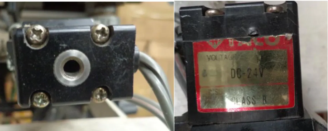 Figura II.15. Solenoide de la electroválvula utilizada en el proyecto     