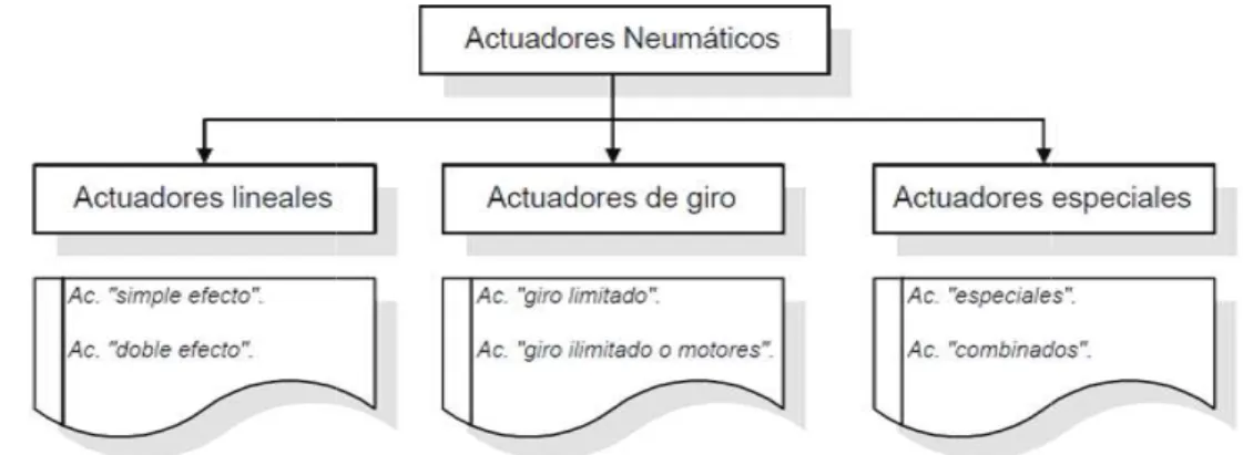 Fig. II.20