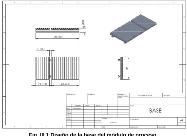 Fig. III.1 Diseño de la base del módulo de proceso. 