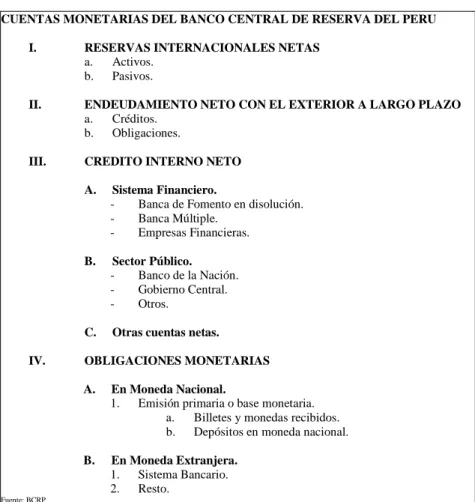 Gráfico N° 09 