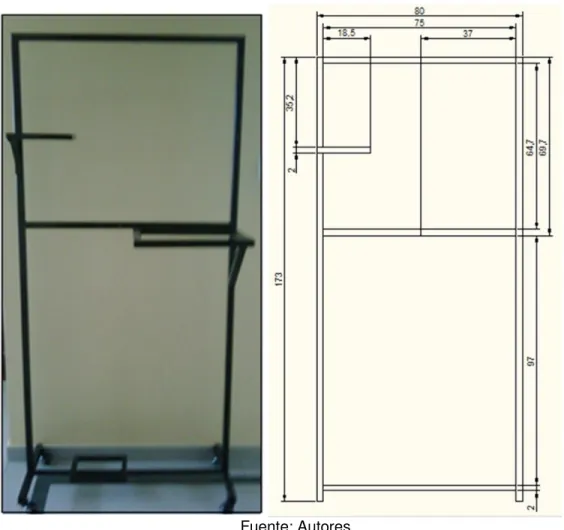 Figura 31. Estructura metálica. 
