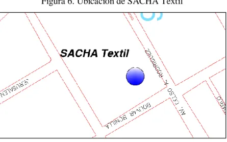 Figura 6. Ubicación de SACHA Textil 