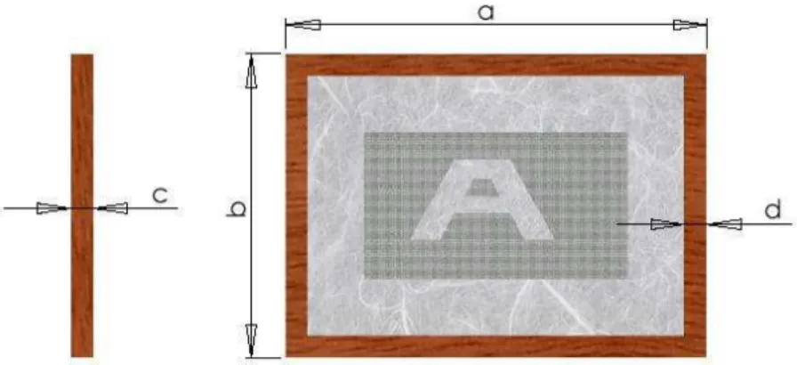 Figura 2.1. Dimensiones del marco de madera. 