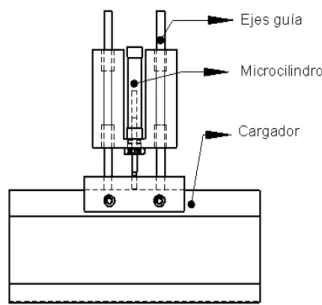 Figura 3.1. Microcilindro con dispositivo antigiro. 