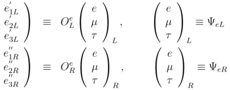 Figura 2.1: V´ ertice de la interacci´ on lept´ on (` = e − , µ − , τ − ) - Higgs (H ρ )