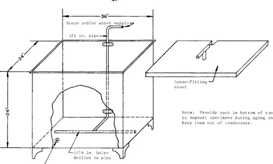 FIG. 2 Sketch of Stainless Steel Tank for Accelerated Aging Small Specimens