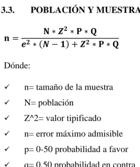 Tabla 3: población de la Investigación 