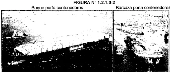 FIGURA No  1.2.1.3-2 