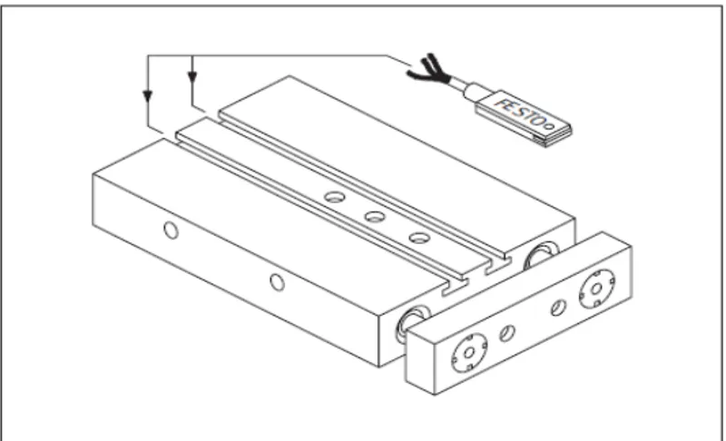 Fig. IV-21 Ejemplo De Montaje De Detectores Magnéticos En Actuadores Lineales Neumáticos 