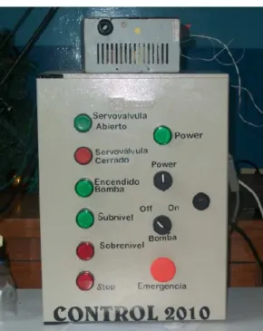 Figura V.22: Partes constitutivas del panel del operador 