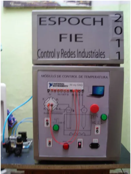 Figura II.1 Módulo de temperatura 