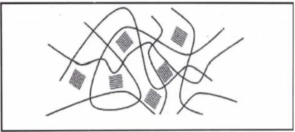 TABLA 2.15:  FUNCIONES  DE LOS  PLASTIFICANTES: