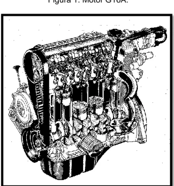 Figura 1. Motor G16A.  
